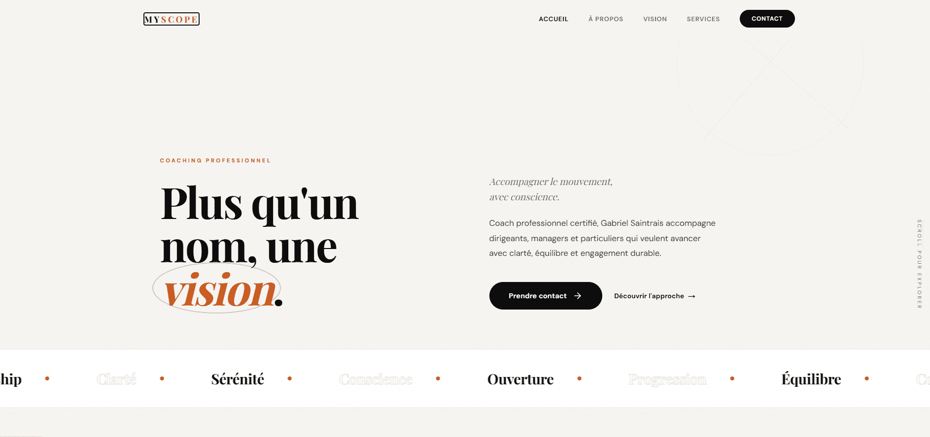 MYSCOPE — Coaching professionnel
